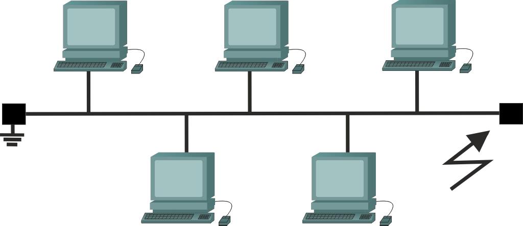sběrnicová topologie